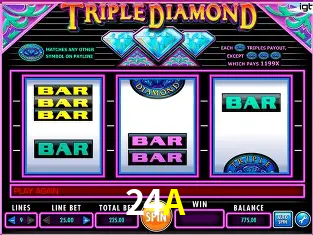 Fortune Rabbit slot
